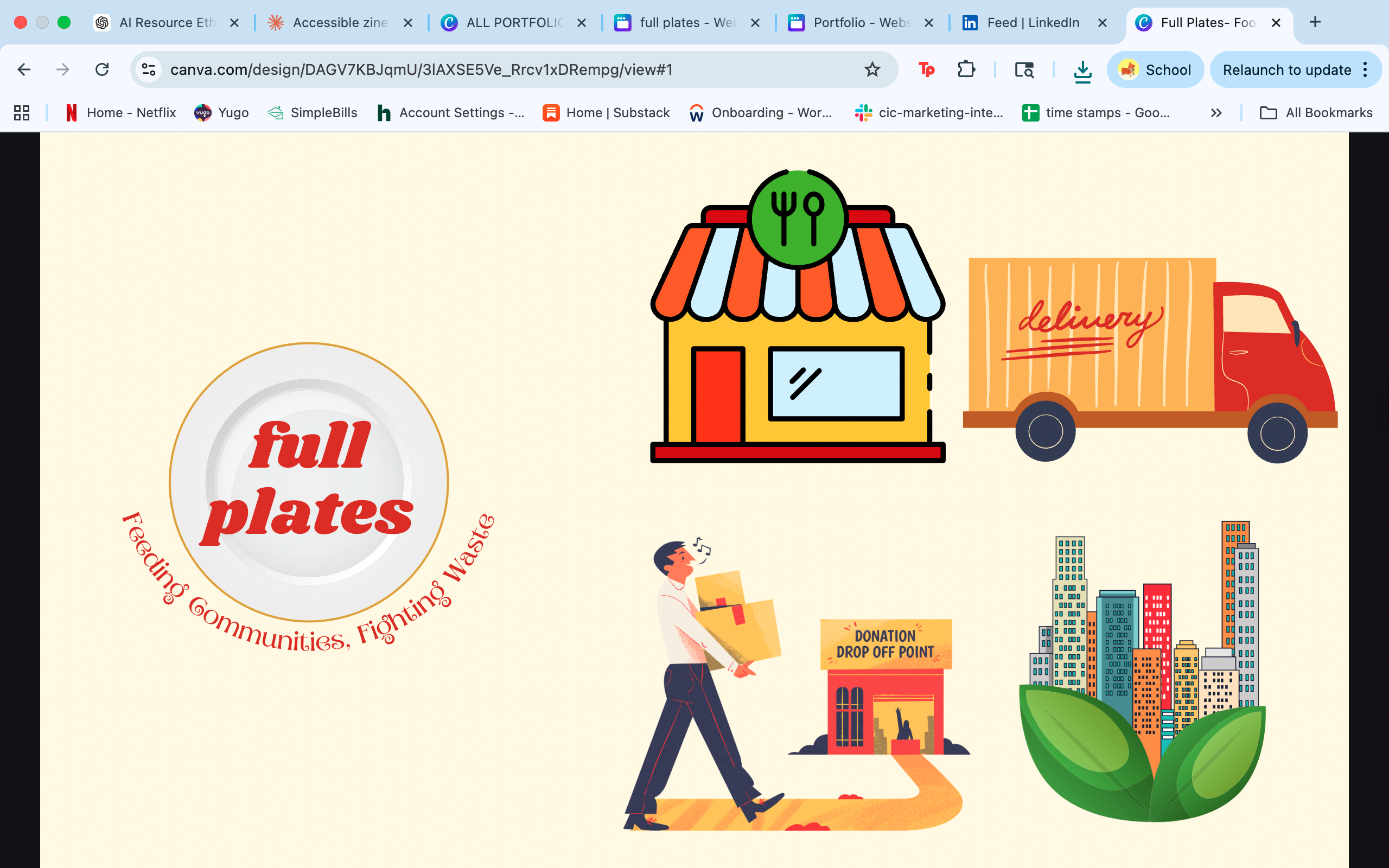 Full Plates homepage