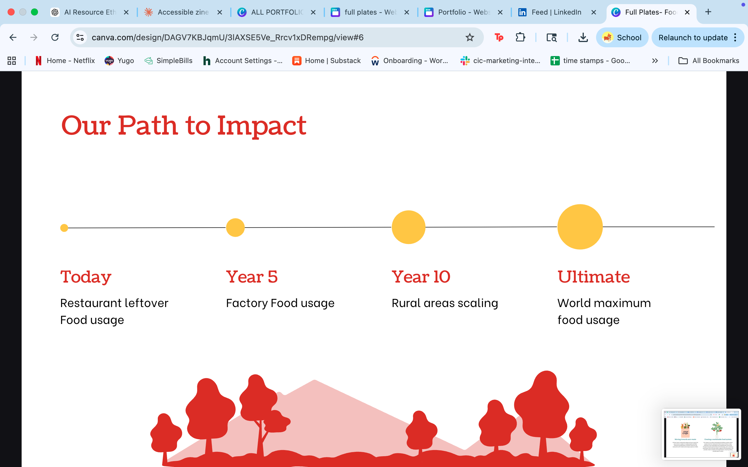 Path to impact