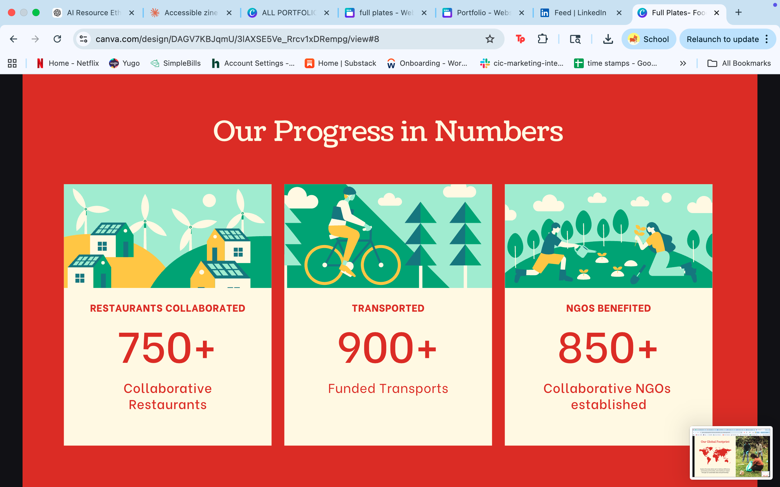 Progress in numbers