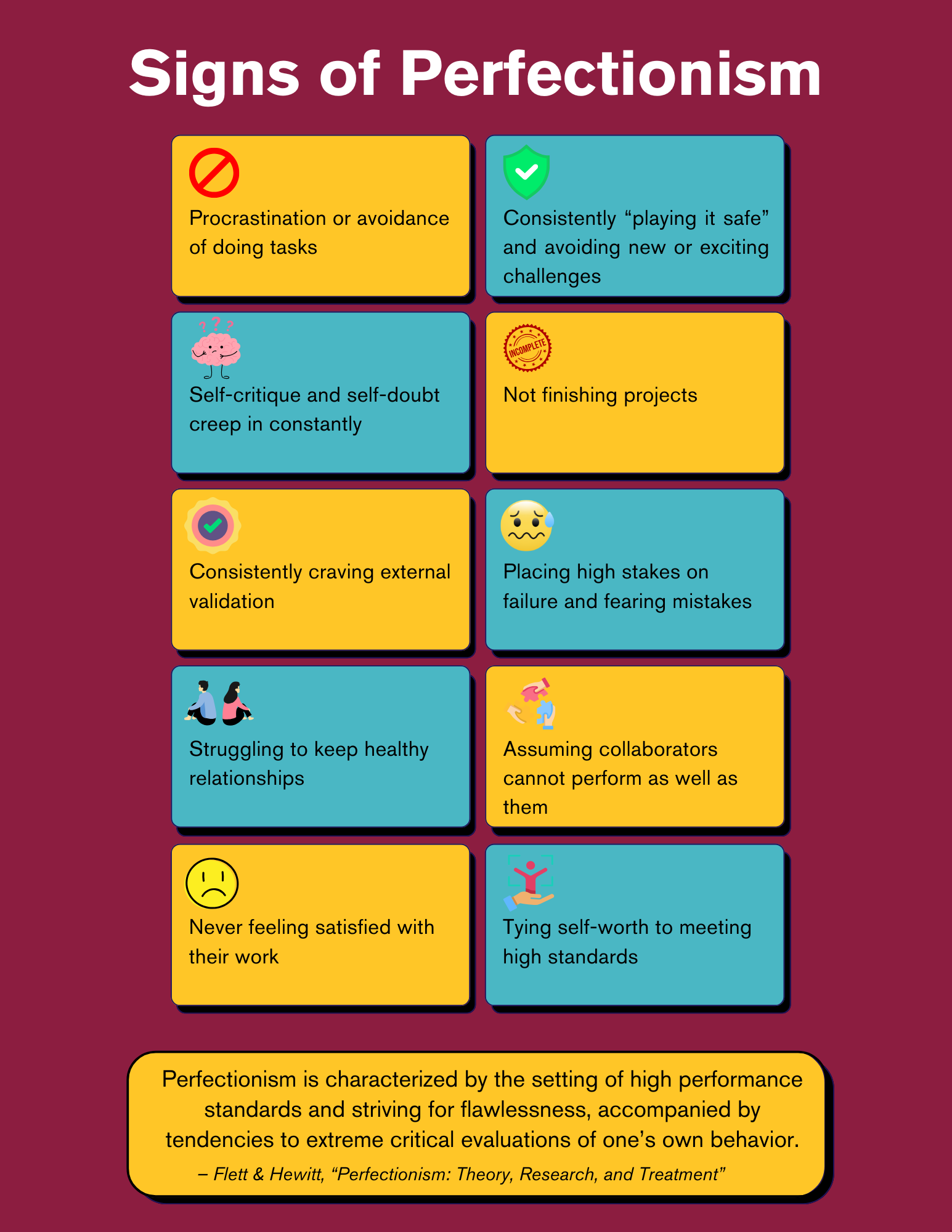 Signs of Perfectionism