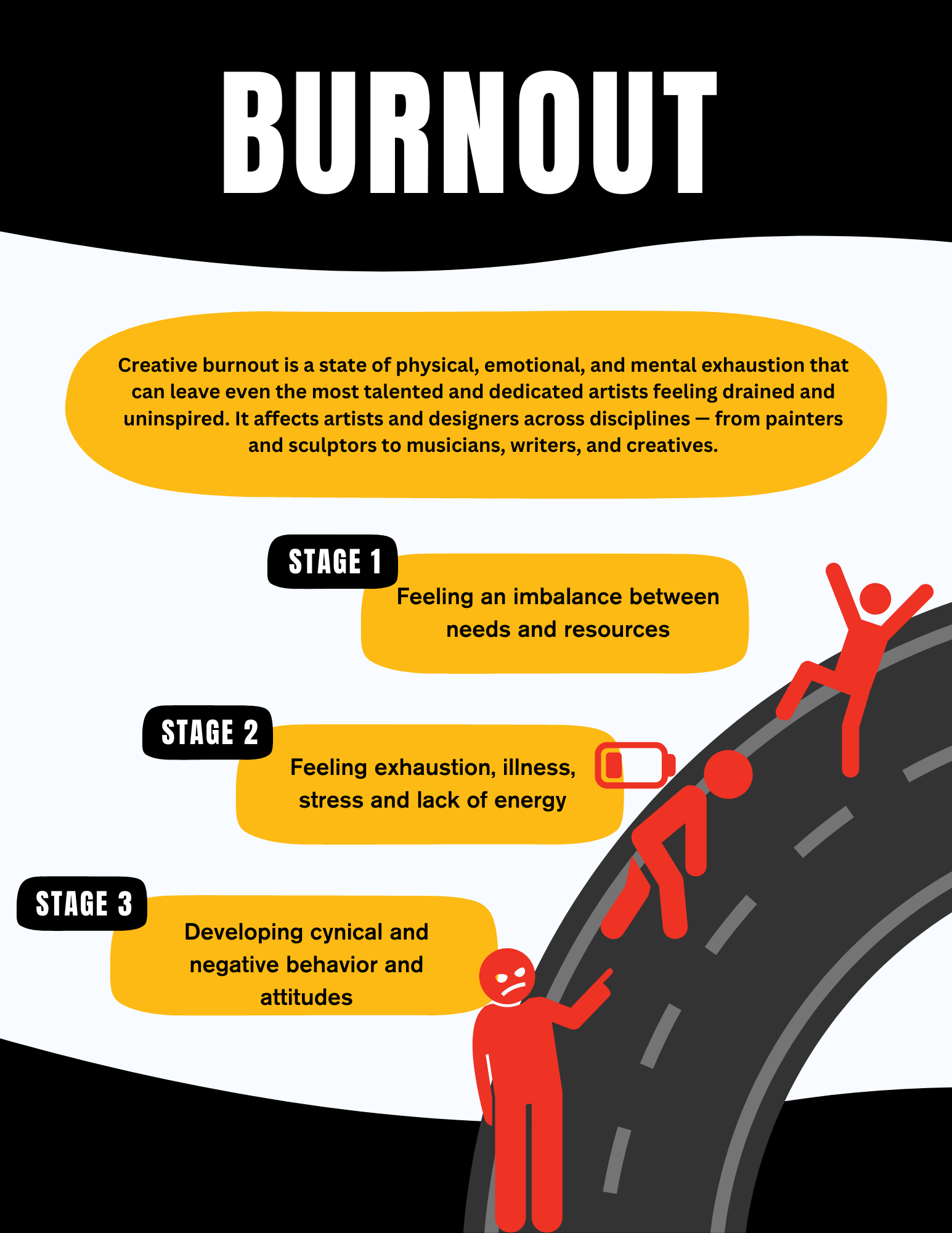 Burnout