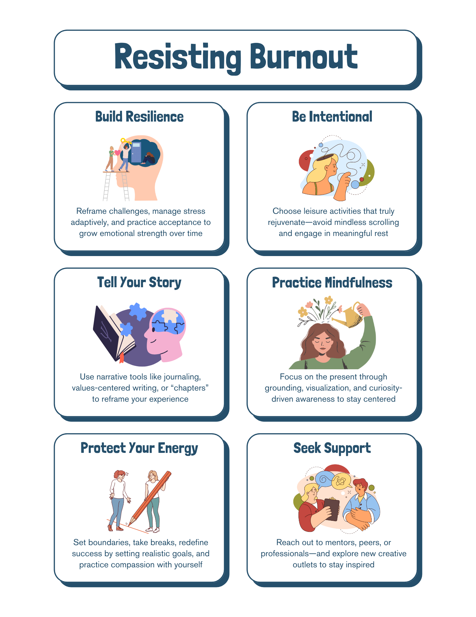 Resisting Burnout