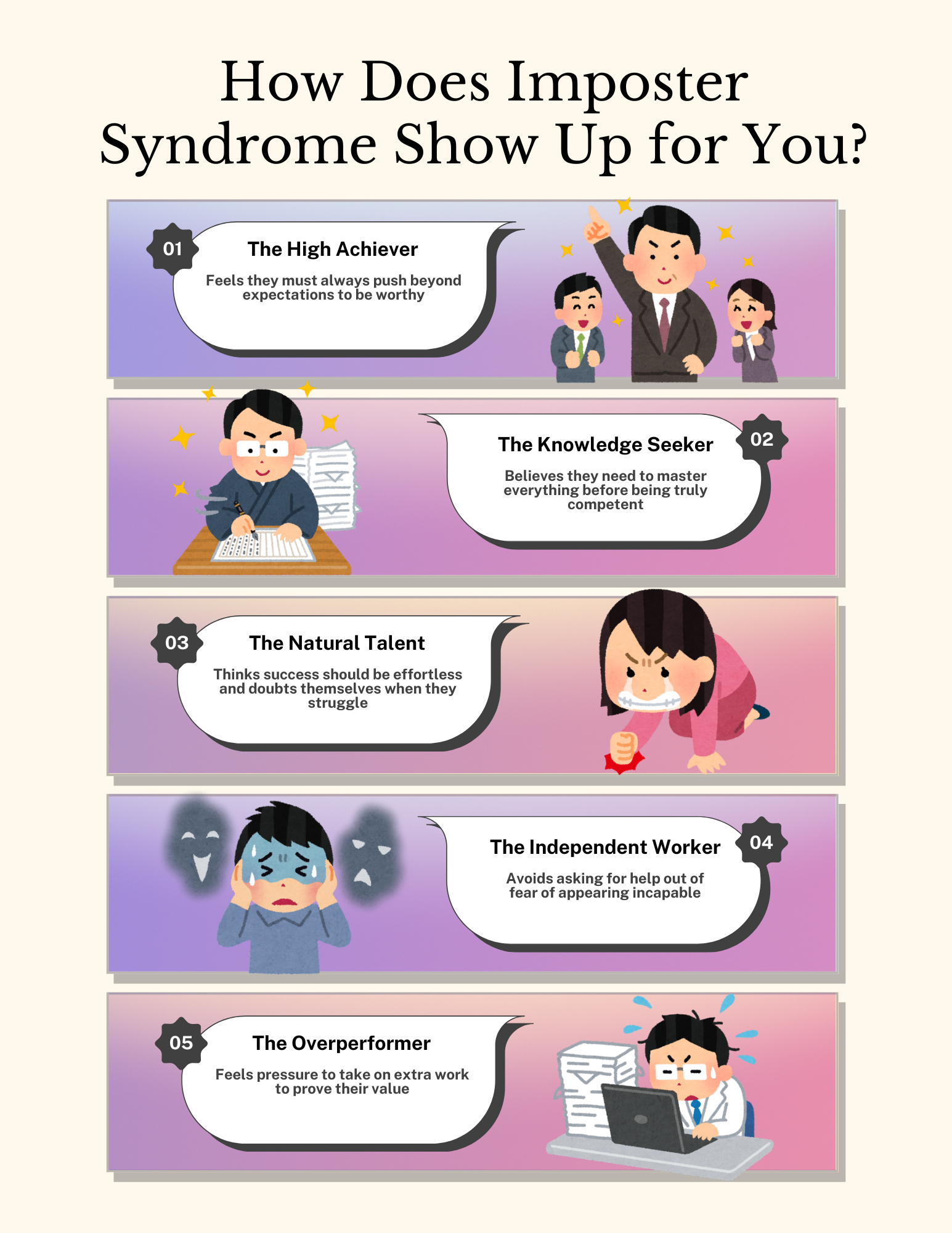 How Does Imposter Syndrome Show Up